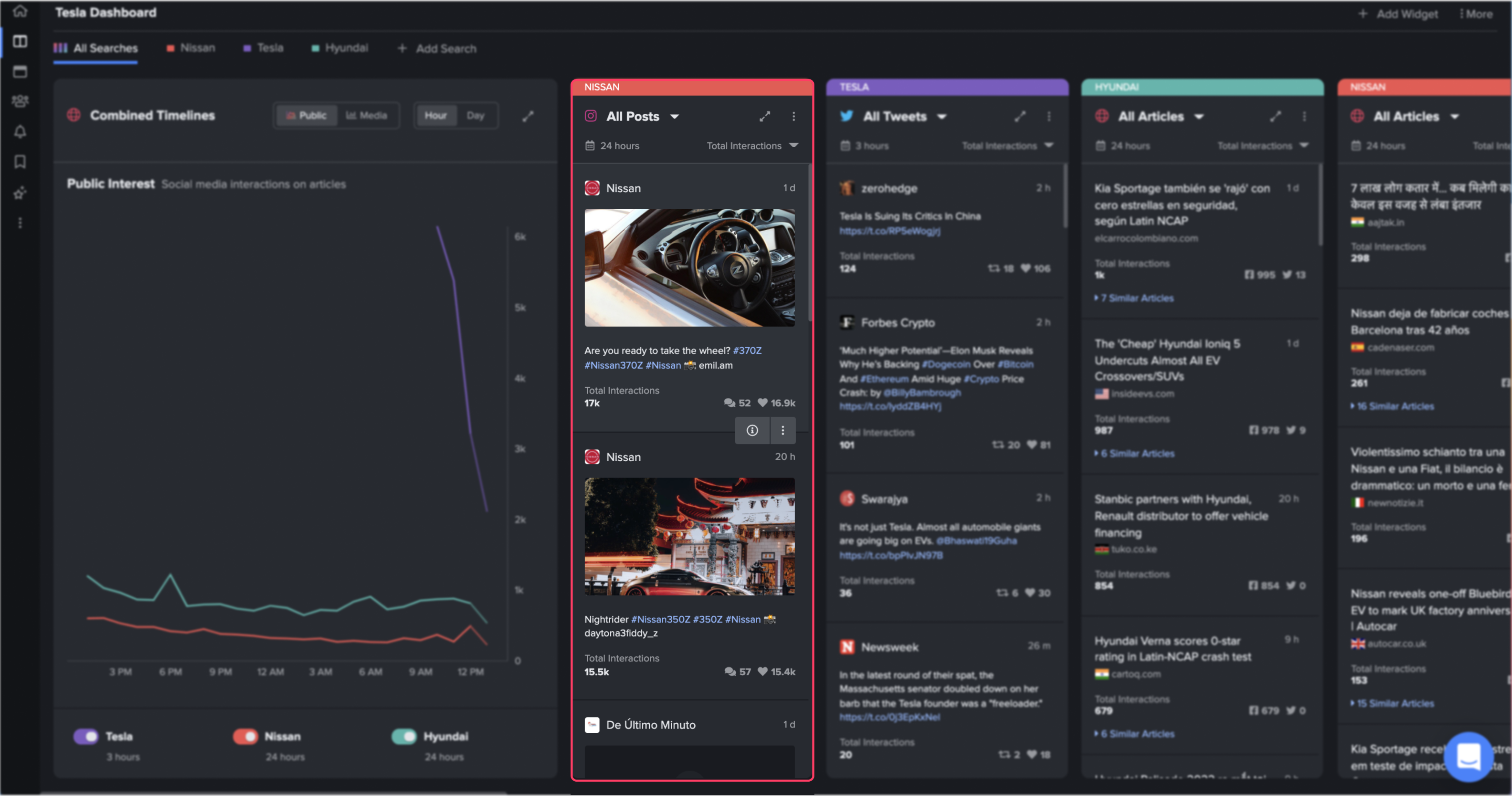 Dashboards_InstagramArticlesWidget.png